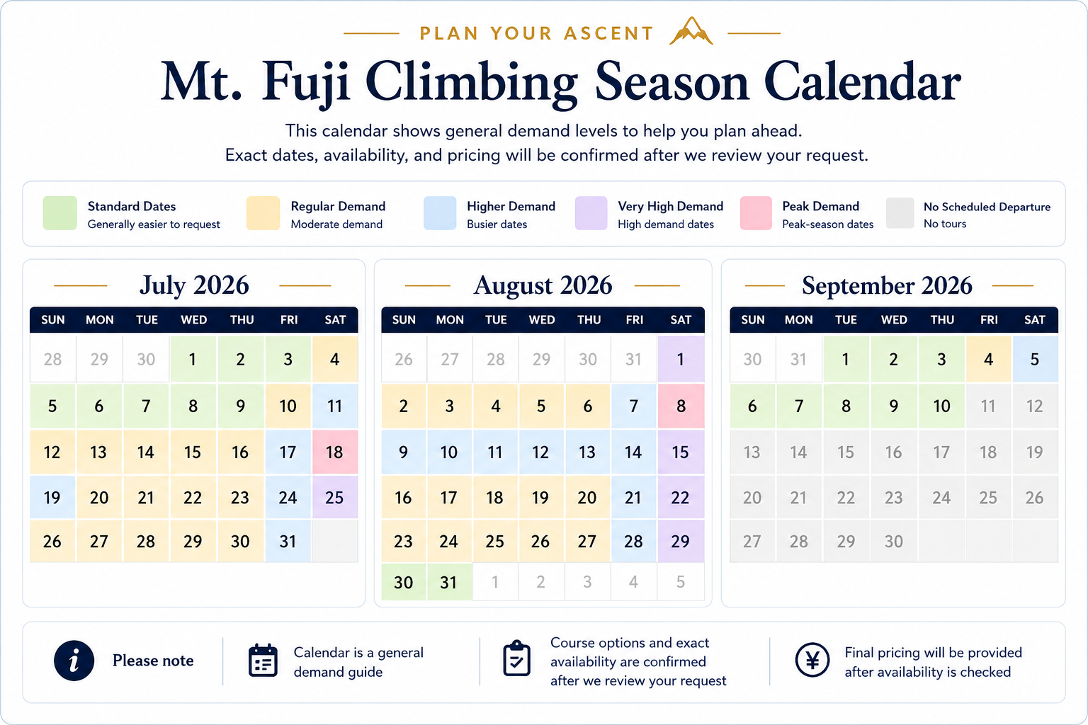 Mt. Fuji climbing season calendar for July, August, and September 2026